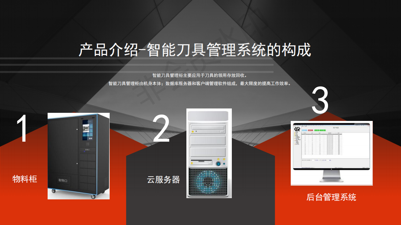 智能标准件管理平台-介绍_04.png
